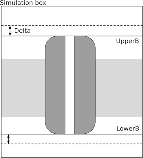 flux-scheme